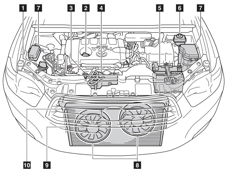 TOYOTA Highlander (2009) - Cache du point de levage avant - 1