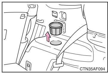 TOYOTA Highlander (2009) - Arrière (vehicules avec sièges de la troisième rangée) - 5
