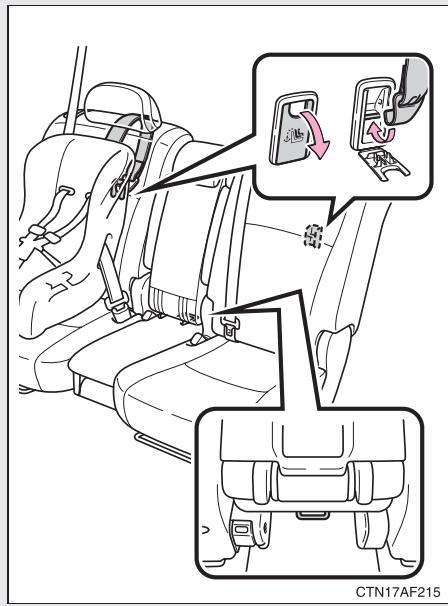 TOYOTA Highlander (2009) - Lorsque le siège de sécurité infant ne sert pas - 3
