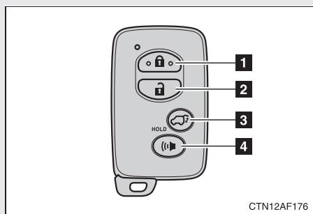 TOYOTA Highlander (2009) - 1-2. Ouverture, fermetre et verrouillage des portes   Télécommande du verrouillage centralisé - 3