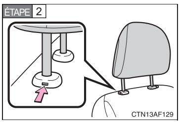 TOYOTA Highlander (2009) - Vers le bas - 4