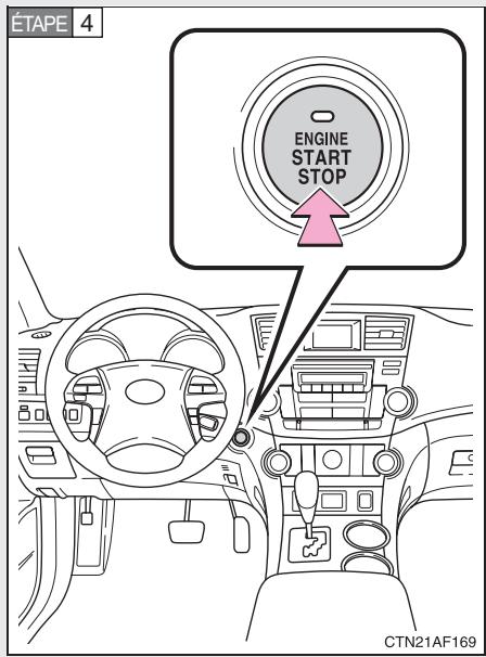 TOYOTA Highlander (2009) - Démarrage du moteur - 1