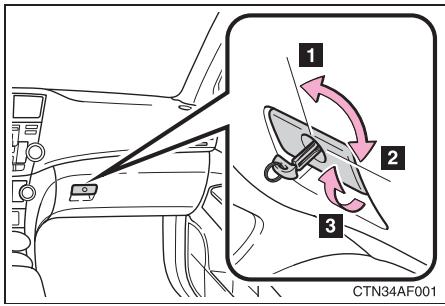 TOYOTA Highlander (2009) - Boite à gants - 1