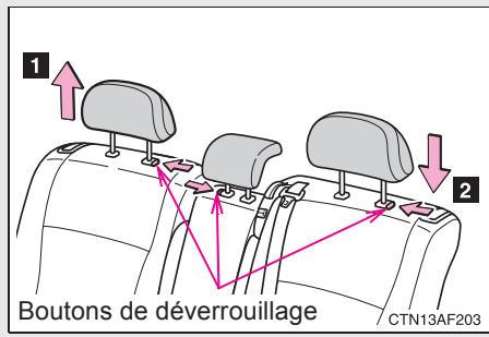 TOYOTA Highlander (2009) - Sièges de la deuxième rangée - 1