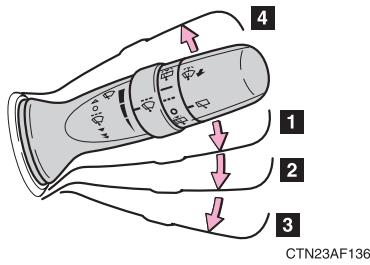TOYOTA Highlander (2009) - 2-3. Utilisation de l'éclairage et des essuie-glaces Essuie-glaces et lave-glace de pare-brise - 2