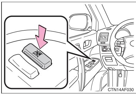 TOYOTA Highlander (2009) - Bouton de verrouillage - 1