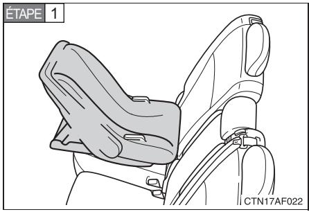 TOYOTA Highlander (2009) - Siège de sécurité jeune infant/modulable — type dos à la route - 1