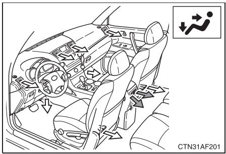 TOYOTA Highlander (2009) - Changement de la répartition d'air - 3