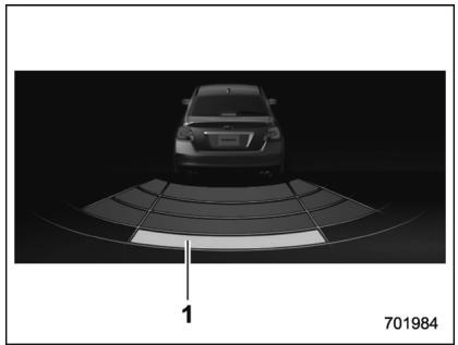SUBARU WRX STI (2019) - Obstacle détecté et niveau d'alerte - 1