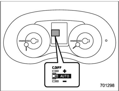 SUBARU WRX STI (2019) - Indicateur automatique du différentiel central à commande par le conducteur (STI) - 1