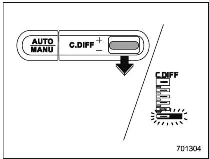SUBARU WRX STI (2019) - Commande de réglage et indicateur du différentiel central - 3