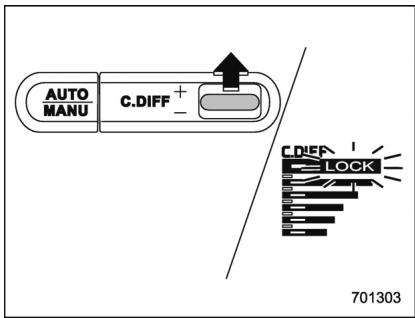 SUBARU WRX STI (2019) - Commande de réglage et indicateur du différentiel central - 2