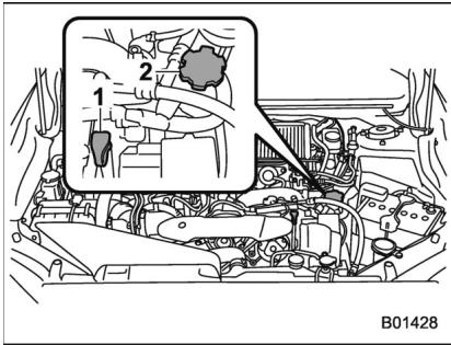 SUBARU WRX STI (2019) - Contrôle du niveau d'huile - 1