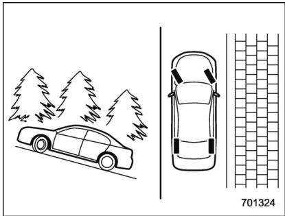 SUBARU WRX STI (2019) - Conseils de stationnement - 1