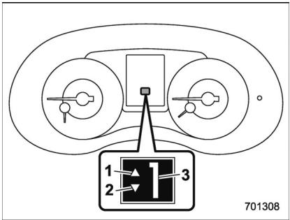 SUBARU WRX STI (2019) - Remarque - 2