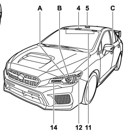 SUBARU WRX STI (2019) - Ampoules électriques - 2