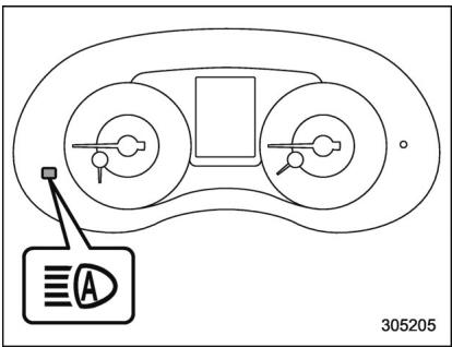 SUBARU WRX STI (2019) - Comment utiliser la fonction de l'assistant des feux de route - 1