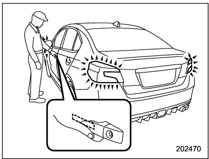 SUBARU WRX STI (2019) - Déverrouillage - 1