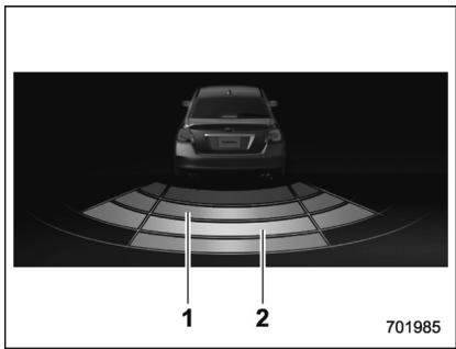 SUBARU WRX STI (2019) - Obstacle détecté et niveau d'alerte - 2