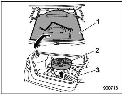 SUBARU WRX STI (2019) - Outils d'entretien - 1