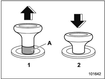 SUBARU WRX STI (2019) - Attention - 1