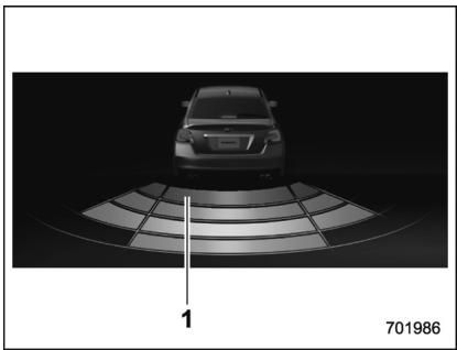 SUBARU WRX STI (2019) - Obstacle détecté et niveau d'alerte - 3