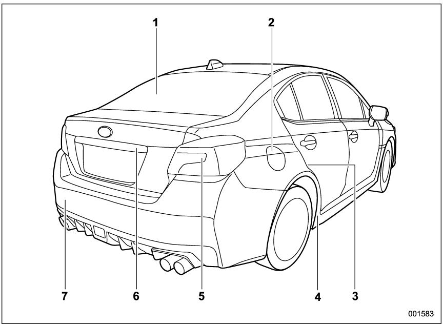 SUBARU WRX STI (2019) - Exterieur - 1