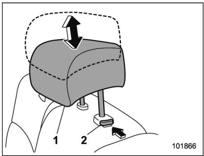 SUBARU WRX STI (2019) - Attention - 2
