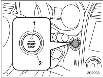 SUBARU WRX STI (2019) - Contacteur d'allumage - 1