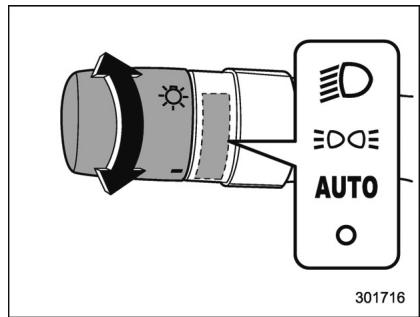 SUBARU WRX STI (2019) - Phares - 1