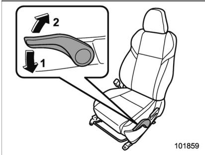 SUBARU WRX STI (2019) - Ajustement de la hauteur du coussin de siège (siège du conducteur) - 1
