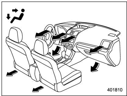 SUBARU WRX STI (2019) - Sélection du mode de circulation d'air - 1