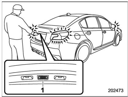 SUBARU WRX STI (2019) - Déverrouillage - 2