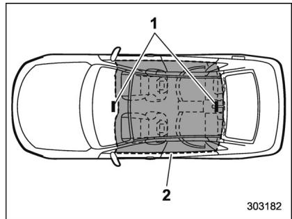 SUBARU WRX STI (2019) - Contacteur d'allumage à bouton-poussoir - 1
