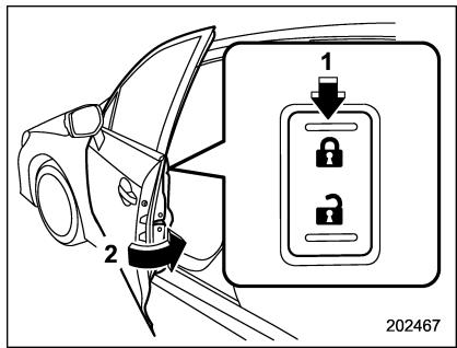 SUBARU WRX STI (2019) - Verrouillage en utilisant le loquet - 1