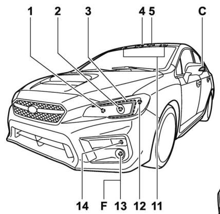 SUBARU WRX STI (2019) - Ampoules électriques - 1