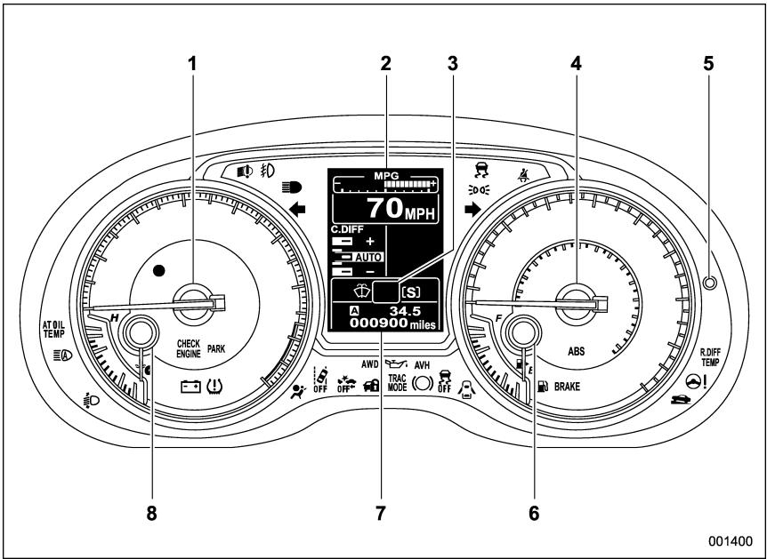 SUBARU WRX STI (2019) - Instruments de bord - 1