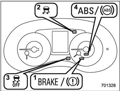 SUBARU WRX STI (2019) - Désactivation - 1