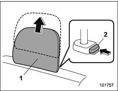 SUBARU WRX STI (2019) - Places cotières à l'arrière - 1