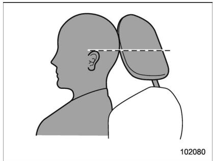 SUBARU WRX STI (2019) - Pour installer: - 1