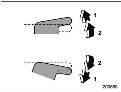 SUBARU WRX STI (2019) - Pour déverrouiller: - 2