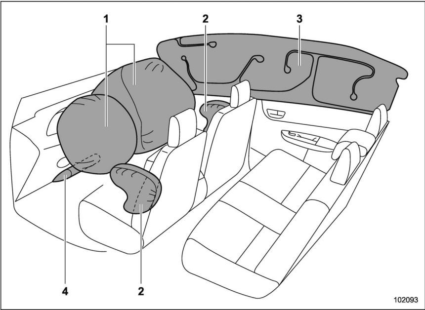 SUBARU WRX STI (2019) - Composants - 1