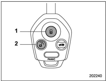 SUBARU WRX STI (2019) - Porte-clés d'accès - 1