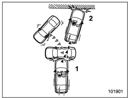 SUBARU WRX STI (2019) - Exemple d'accident - 6