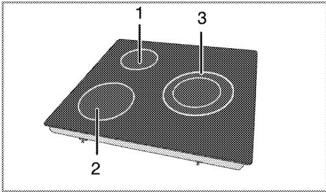 BEKO HIC63402T - Utilisation des tables de cuisson - 1