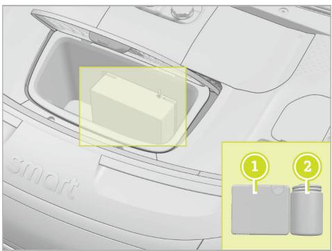 SMART 1 (2023) - Emplacement de rangement du kit de réparation des pneus - 1