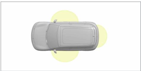 SMART 1 (2023) - Déverrouillage/verrouillage du véhicule avec Keyless Entry - 1