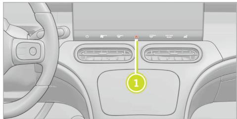 SMART 1 (2023) - Activation/désactivation des feux de détresse - 1
