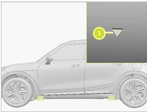SMART 1 (2023) - Points de levage du véhicule - 1