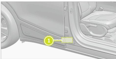 SMART 1 (2023) - Notes relatives au changement non autorisé du moteur et de l'équipement électronique - 1
